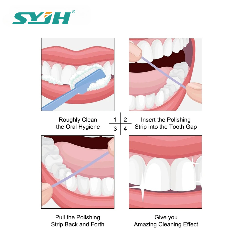 Рулон полировочных полосок для – обзор и цена Teeth Whitening Kit