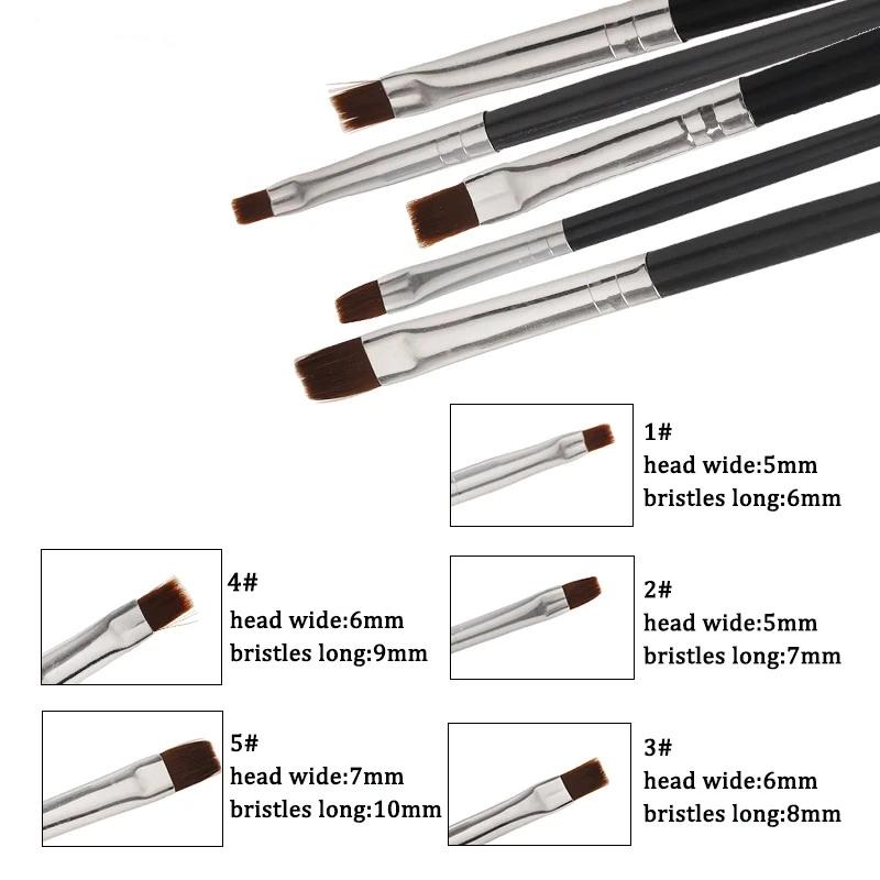 Нейлоновый клей для стоматолог – обзор и цена Teeth Whitening Pens